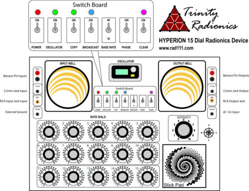 RADIONICS MACHINE